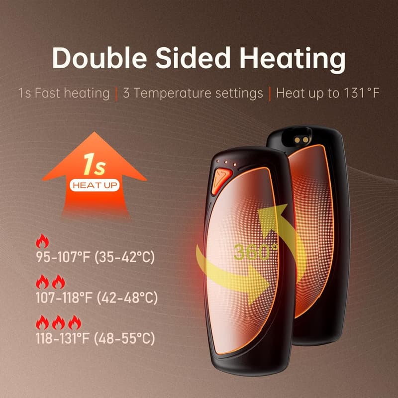 Rechargeable Double-Sided Hand Warmers with AI Charging Case