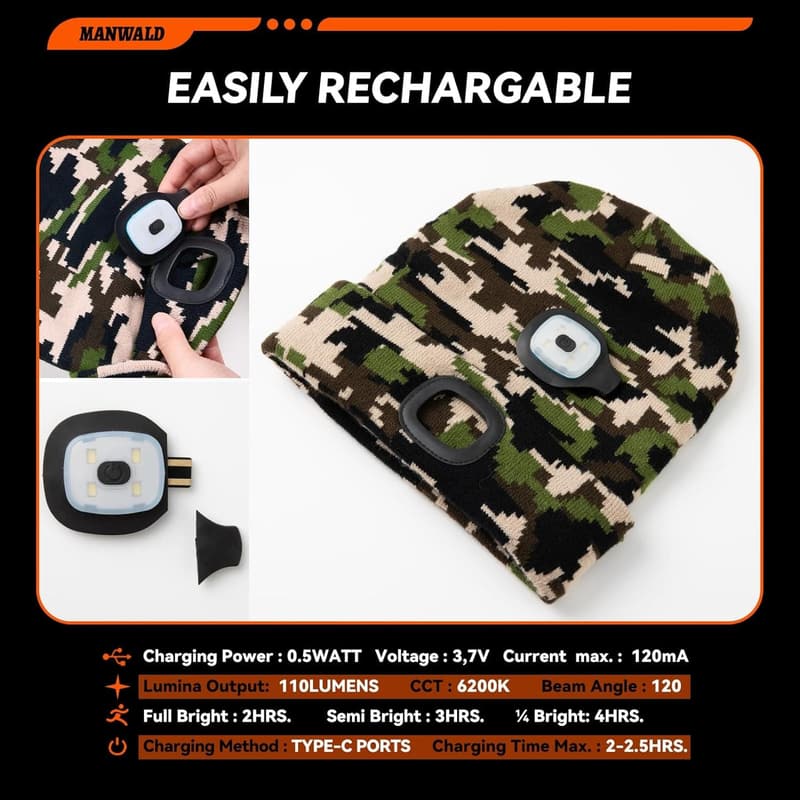 USB Rechargeable LED Beanie Hat for Men - Perfect Father's Day Gift