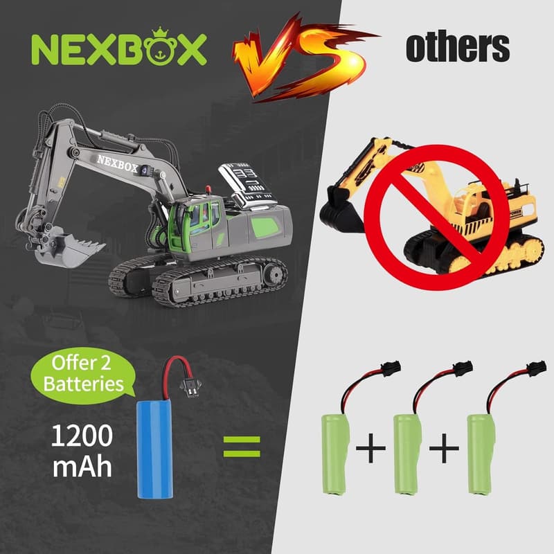 RC Excavator Toy with Metal Shovel for Boys Age 4-10
