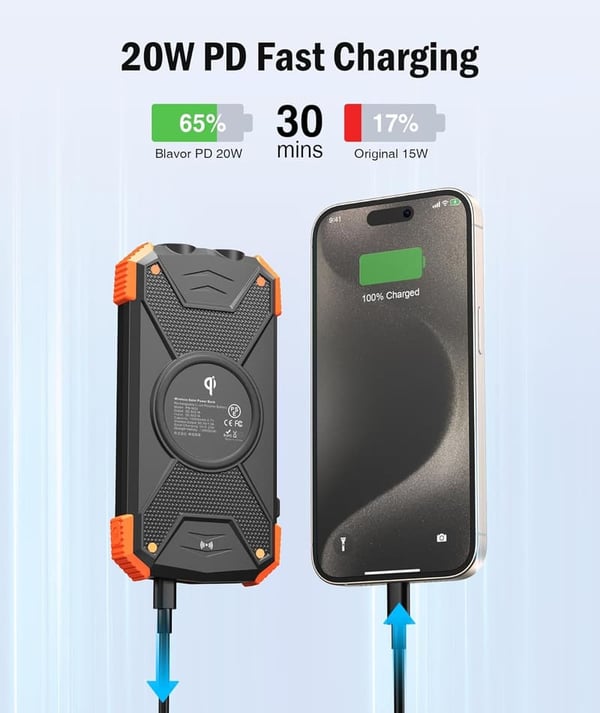 Portable 10,000mAh Solar Charger Power Bank for Camping