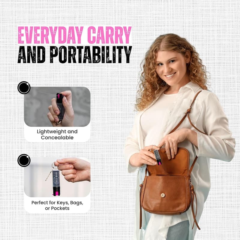 Magnum Mini Pepper Spray with Keyring Holder - Self Defense Tool