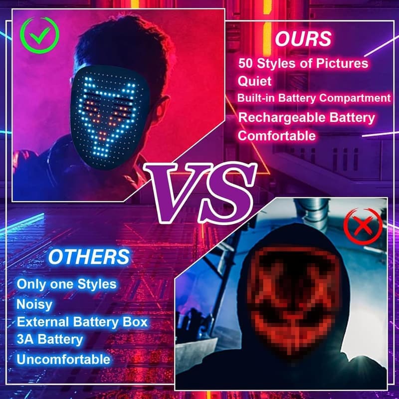 LED Gesture-Sensing Face Mask for Cosplay Parties