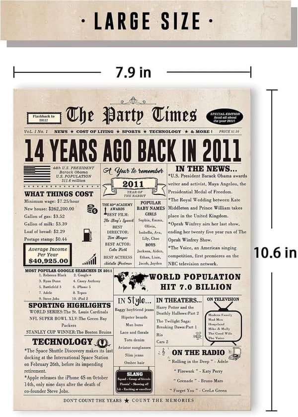 14th Birthday Card for Girls & Boys, Gift for 14-Year-Olds