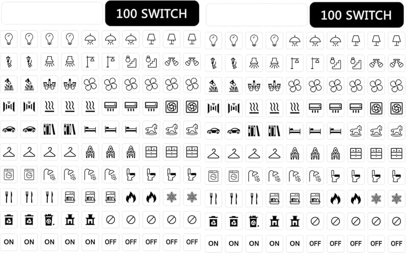 Transparent Light Switch Sticker Labels - 200PCS for Home & Office