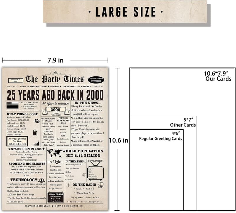 25th Birthday Greeting Card for Men & Women, Jumbo Size