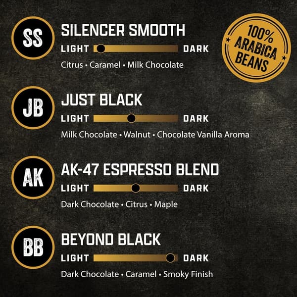 Black Rifle Coffee Supply Drop Variety Pack (48 K-Cups)