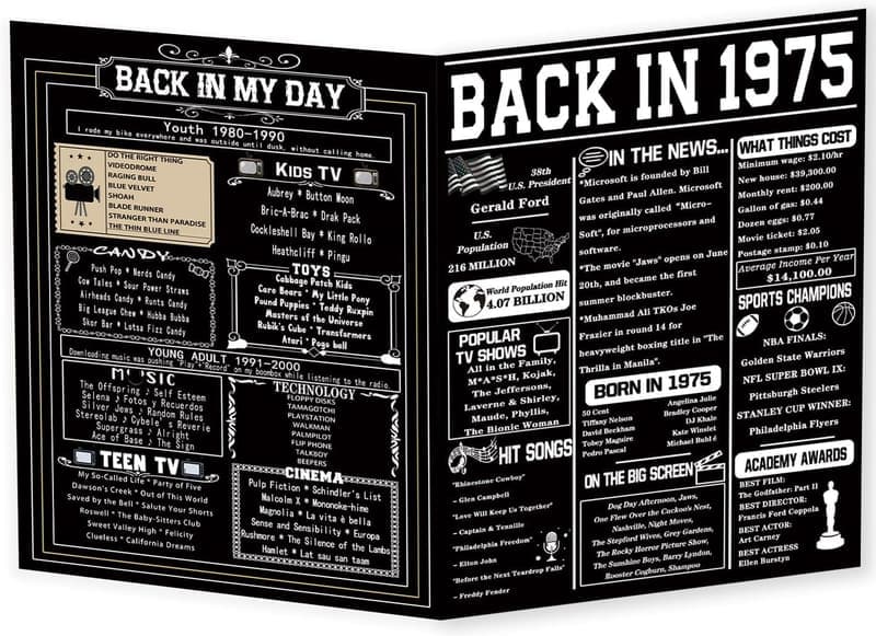 50th Birthday Card for Mom & Dad - Large, Fun Design