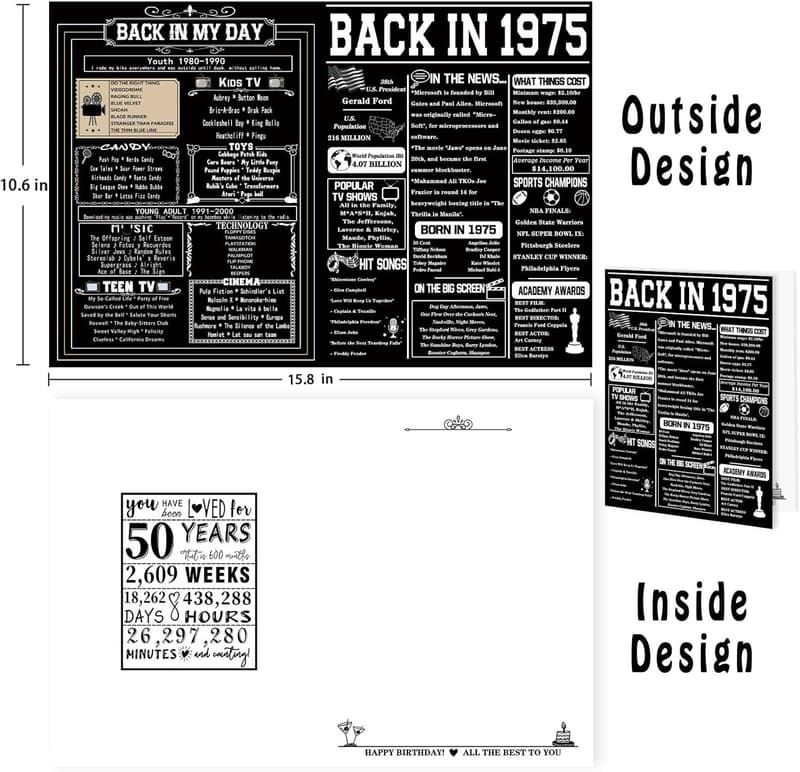 50th Birthday Card for Mom & Dad - Large, Fun Design