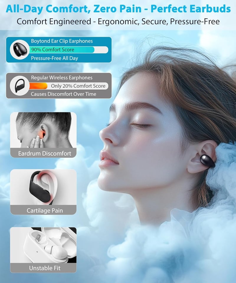 Wireless Bone Conduction Earbuds for Small Ears - Waterproof Design