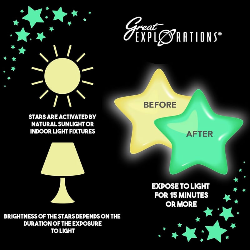 Wonder Stars Glow-in-the-Dark Ceiling Kit, 150 Reusable Pieces