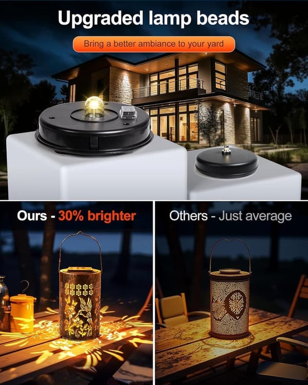 Outdoor Hummingbird Solar Lanterns - Waterproof Garden Decor