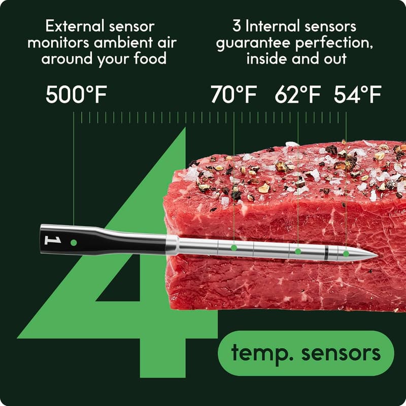 Smart Wireless Meat Thermometer with Ultra-Thin Probe