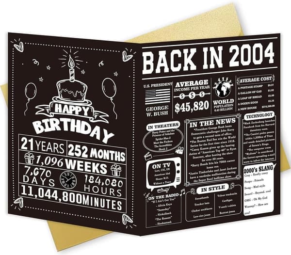 21st Birthday Decorations & Funny Card for Adults