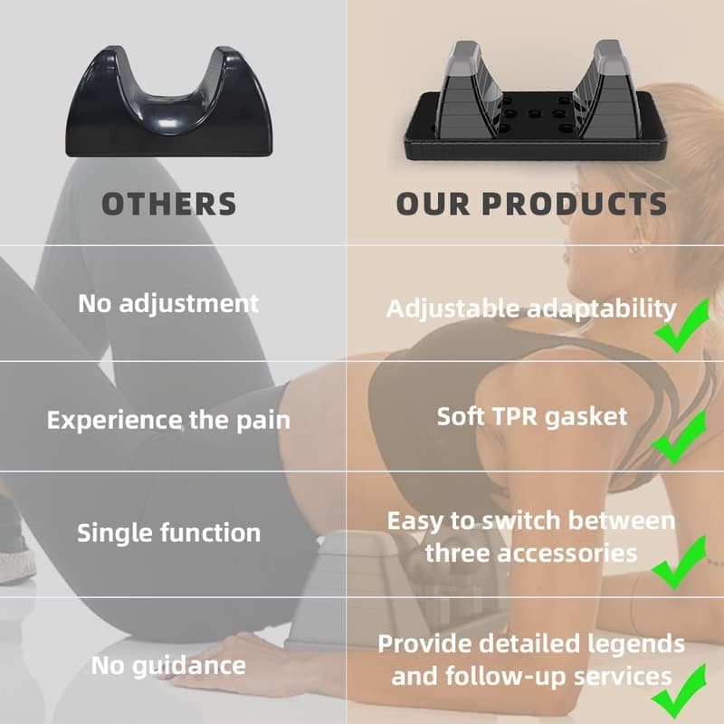 Adjustable Psoas Release Tool for Deep Tissue Pain Relief