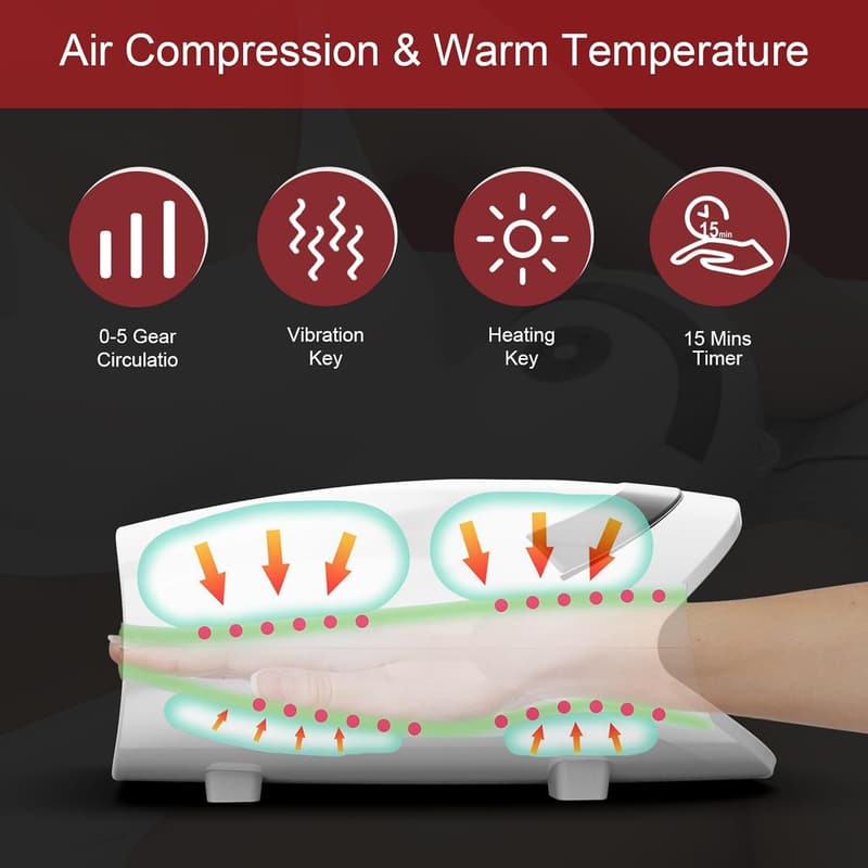 Electric Hand Massager with Heating - Perfect Birthday Gift for Dad