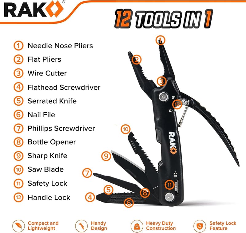 Compact Multitool Pliers - Unique Gift for Dads & Men