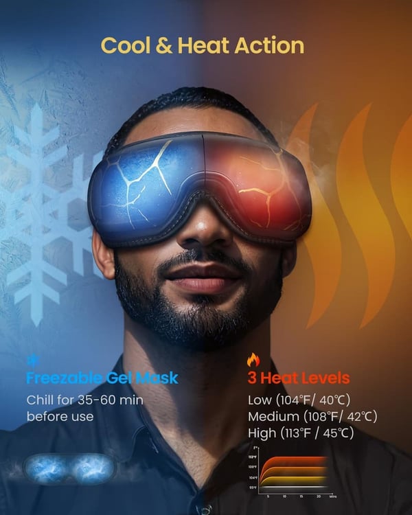 Eye Massager with Heat & Cooling - Gift for Father's Day