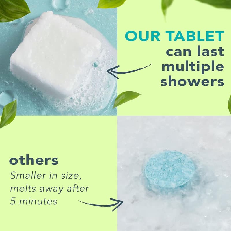 Eucalyptus Shower Steamers - Natural Aromatherapy Gifts for All