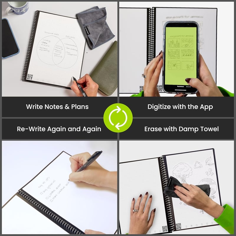 Rocketbook Core Reusable Notebook, 6x8.8, App-Connected, Erasable