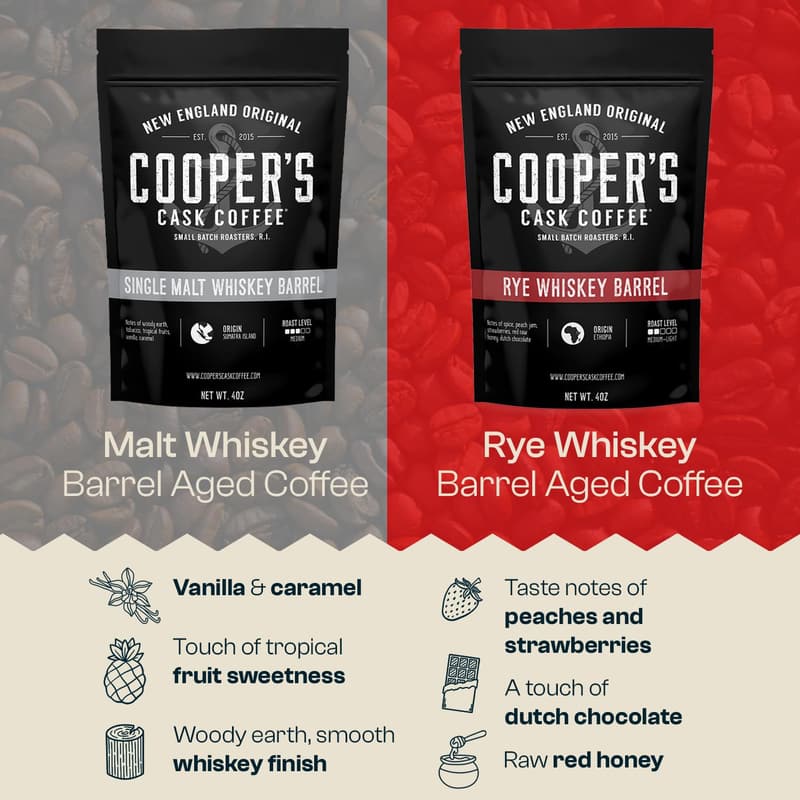 Bourbon & Whiskey Barrel-Aged Coffee Gift Box Set