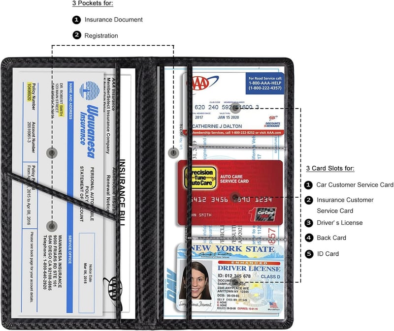 Carbon Fiber Black Car Registration & Insurance Card Holder