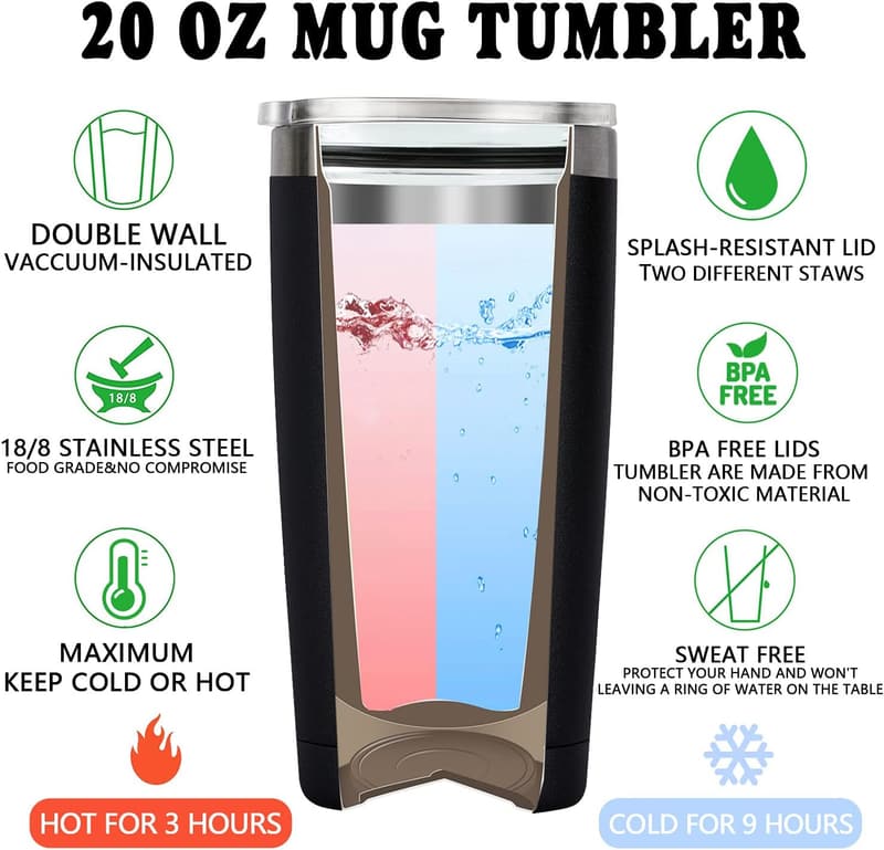 Inspirational 20oz Tumbler for Men & Women - Appreciation Gift