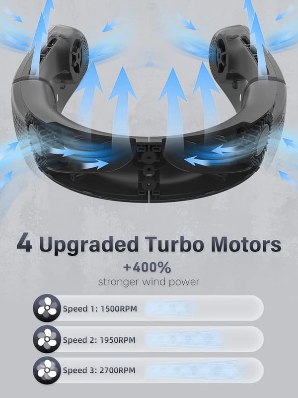 Portable Bladeless Neck Fan with Strong Airflow - 5200mAh