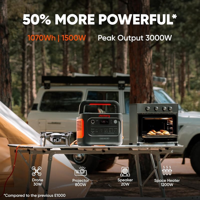 Portable Power Station for Camping & Emergency - 1000W Output