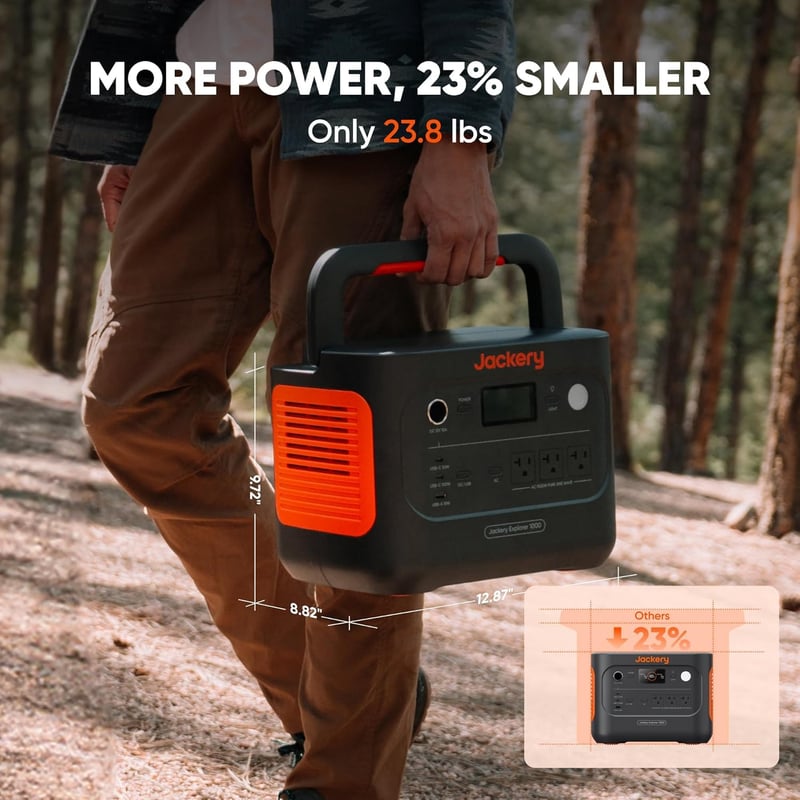 Portable Power Station for Camping & Emergency - 1000W Output