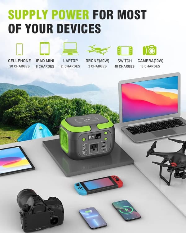 Portable Power Station - 200W Solar Generator for Camping & Emergencies