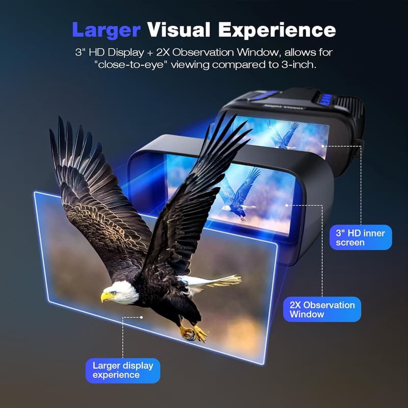 4K Night Vision Goggles with 8X Zoom and Large Screen