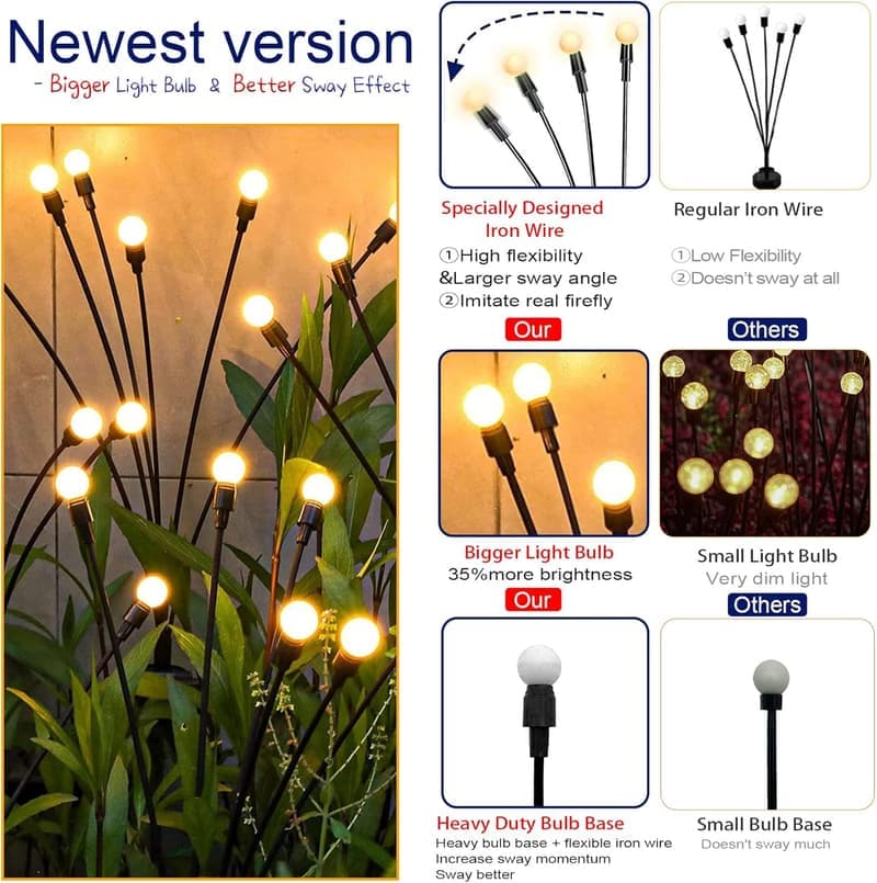 Upgraded Solar Garden Lights - Flexible Swaying Outdoor Decor (2 Pack)