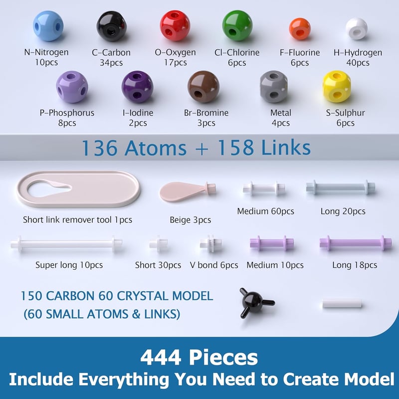Organic Chemistry Molecular Model Kit - 444 Pcs Building Set