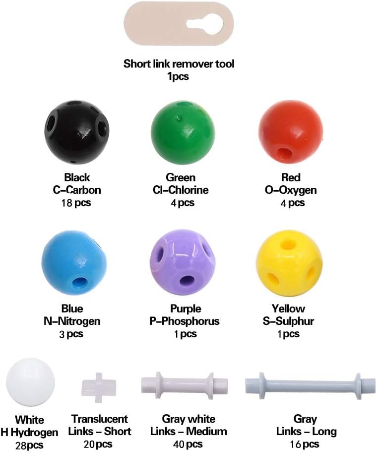 Organic Chemistry Model Kit for Students & Teachers - 136 Pieces