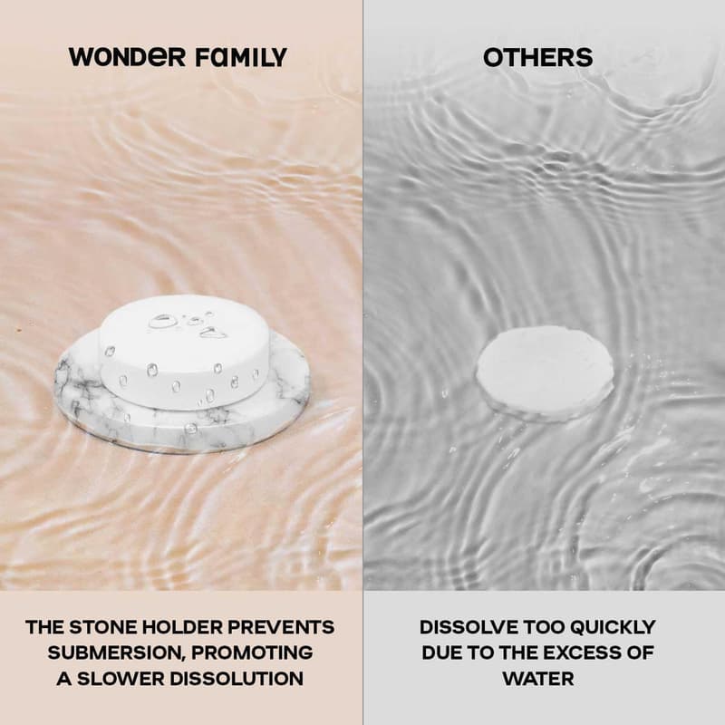 Aromatherapy Shower Steamers for Sinus Relief - 8 Pack