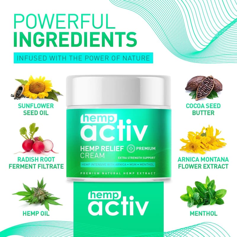 Hemp Infused Joint & Muscle Relief Cream - 2 Fl Oz
