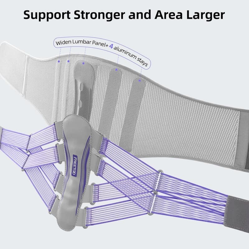 Adjustable Lower Back Brace for Women with Bionic Support