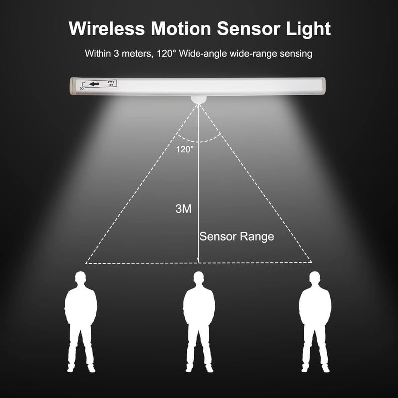 Motion Activated LED Step Lights for RVs (2 Pack)