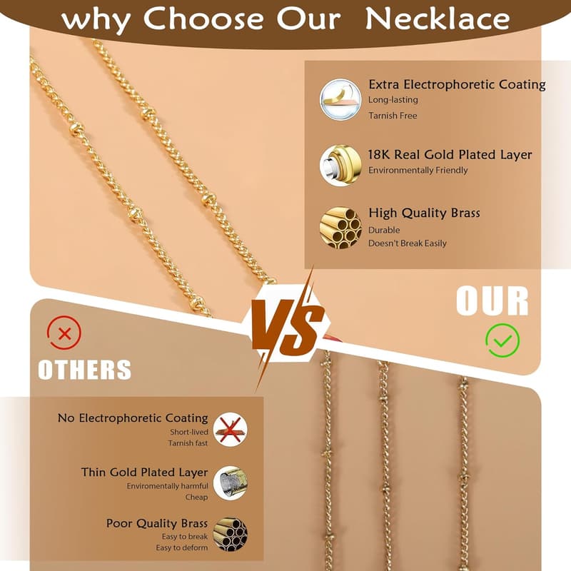 Dainty Gold Birthstone Necklace for Women - 14k Plated Gift