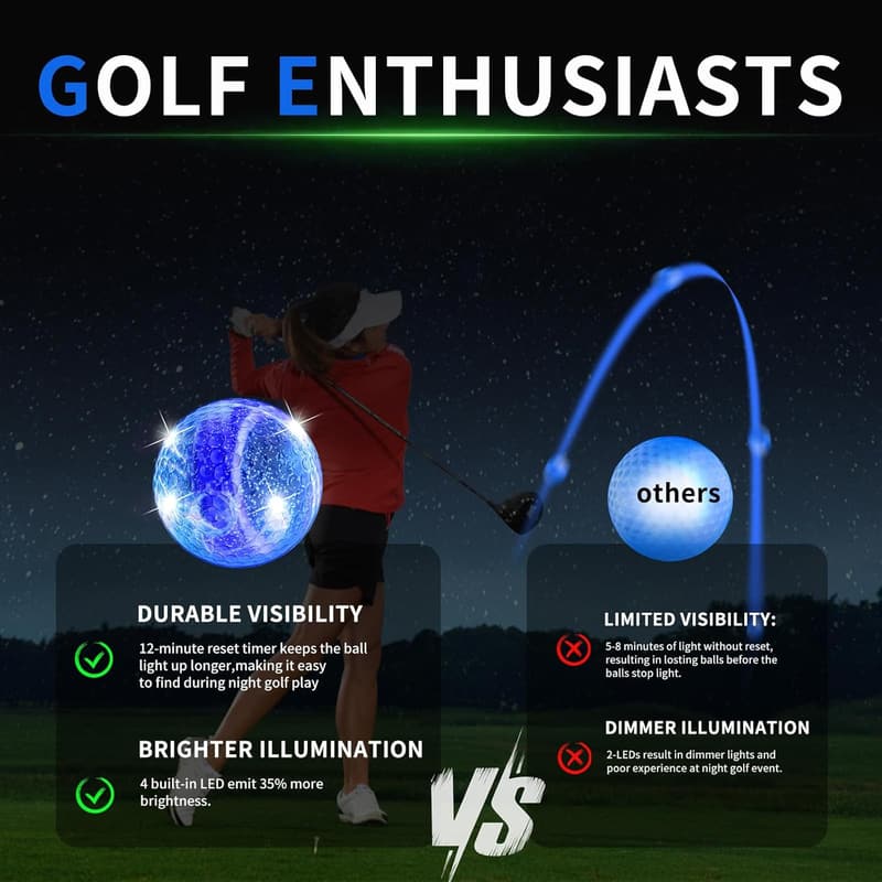 Glow-in-the-Dark Golf Balls Set for Men & Women - 6 Pack