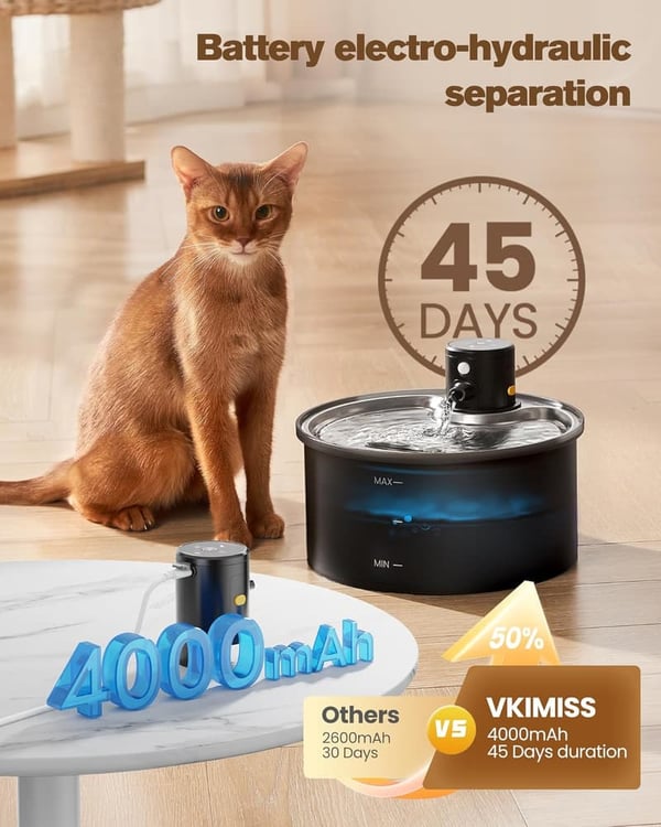 Cordless Stainless Steel Cat Water Fountain with Motion Sensor