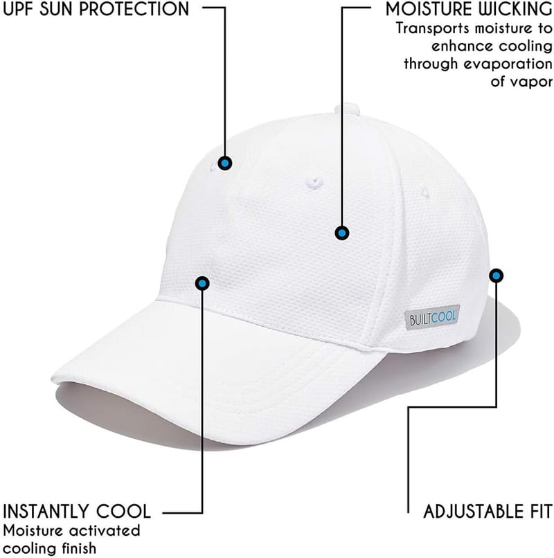 Cooling Baseball Hat for Men & Women – Moisture-Wicking Mesh Cap
