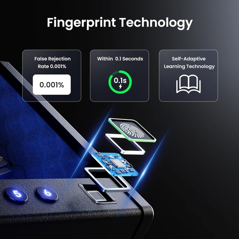 Biometric Fingerprint Handgun Safe with Quick Access LCD Display