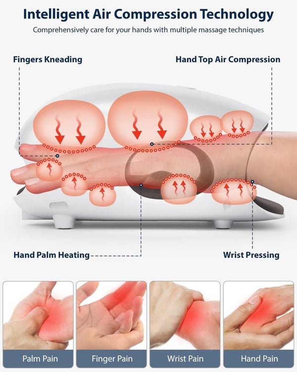Cordless Hand Massager with Heat & Compression for Arthritis