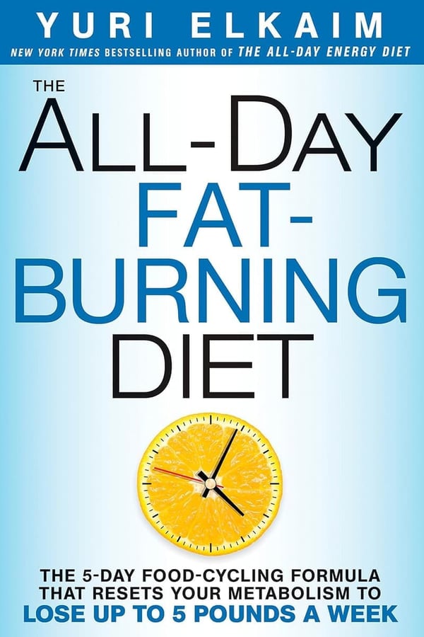 5-Day Fat-Burning Diet for Rapid Metabolism Reset