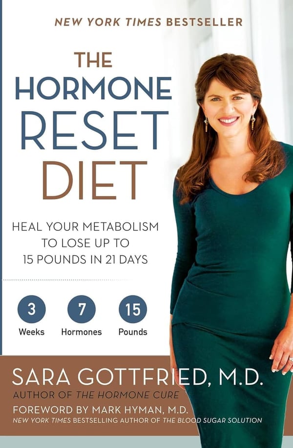 Hormone Reset Diet: 21-Day Metabolism-Boosting Weight Loss Program
