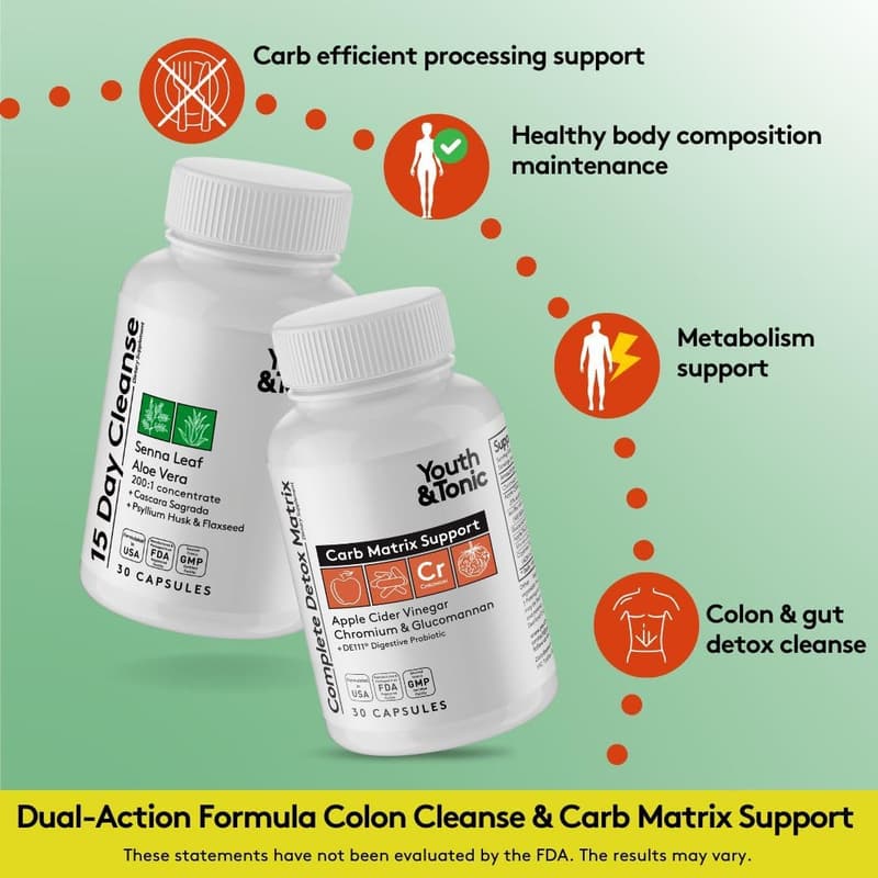 15-Day Detox Cleanse & Carb Support for Gut Health, 60 Pills