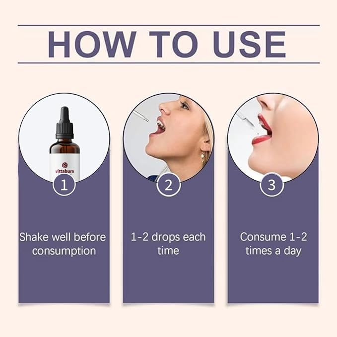 Weight Loss Support Drops – Metabolism Boosting Plant-Based Formula