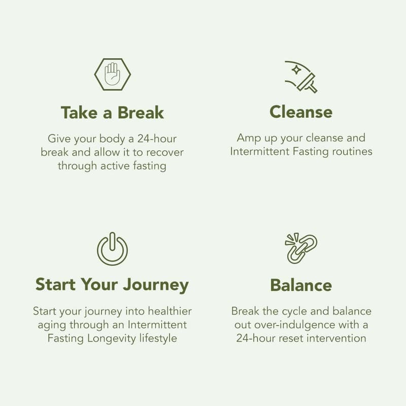 3-Day Fasting Kit for Men & Women | Plant-Based Meals