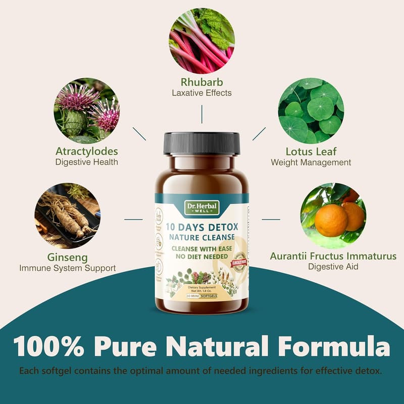 Natural Detox Cleanse Softgels – 10-Day Program